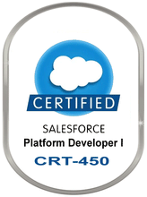 Load image into Gallery viewer, Salesforce - CRT-450
